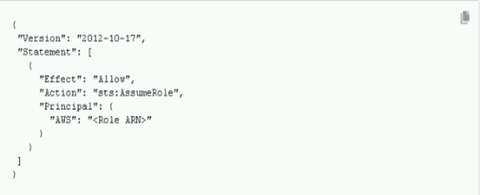 Veeam User IAM policy