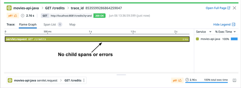 Example of a high-latency trace with no spans.