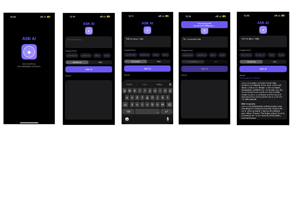 User, App, Store, Backend, and Redux during IAP